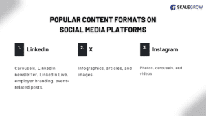 Social media content formats