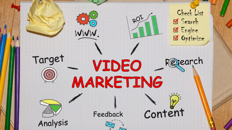 The Only B2B Video Marketing Strategy You Need