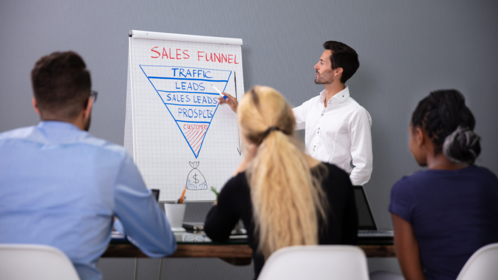 [Fixing] The Discontinuous B2B Marketing Funnel