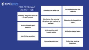 Pre-webinar activities 