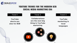 YouTube trends for the modern B2B social media marketing era 