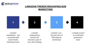  LinkedIn trends reshaping B2B marketing 