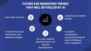 AI in marketing – future trends and how marketers should adapt