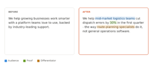 How to refine a positioning statement