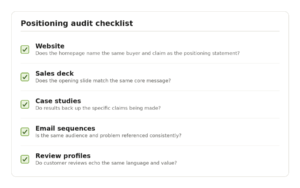 Positioning audit checklist